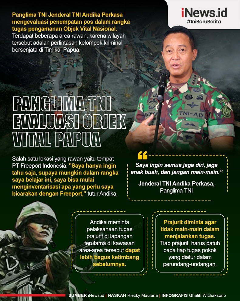 Infografis Panglima TNI Evaluasi Objek Vital Papua