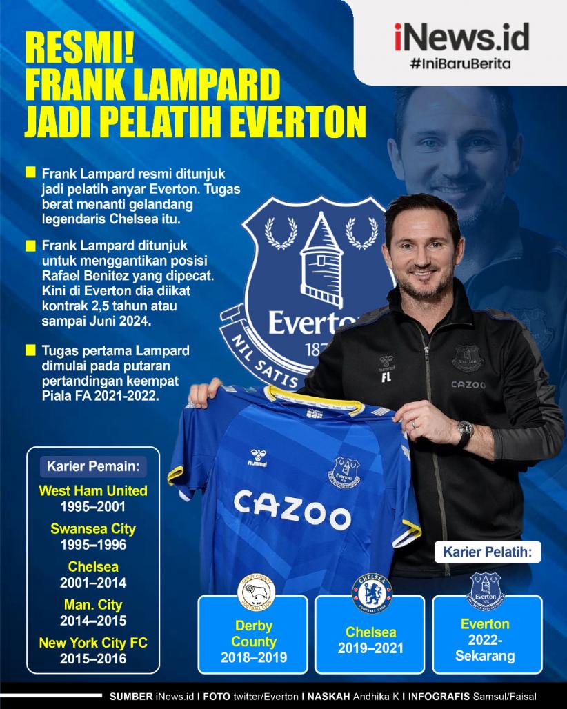 Infografis Frank Lampard Resmi Jadi Pelatih Everton