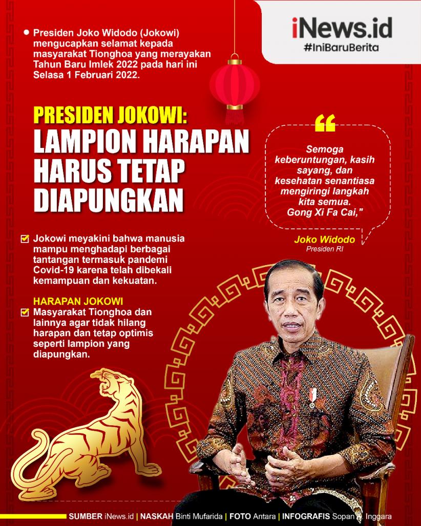 Infografis Pesan Imlek dari Presiden Jokowi: Lampion Harapan Harus Tetap Diapungkan