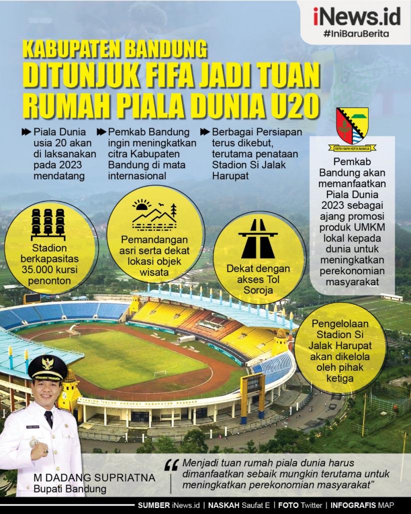 Keren, Kabupaten Bandung Ditunjuk FIFA Jadi Tuan Rumah Piala Dunia U20