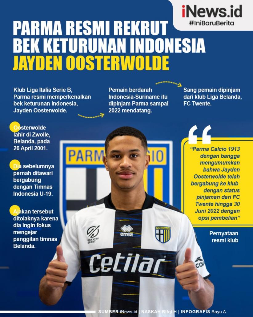 Infografis Parma Resmi Rekrut Bek Keturunan Indonesia Jayden Oosterwolde