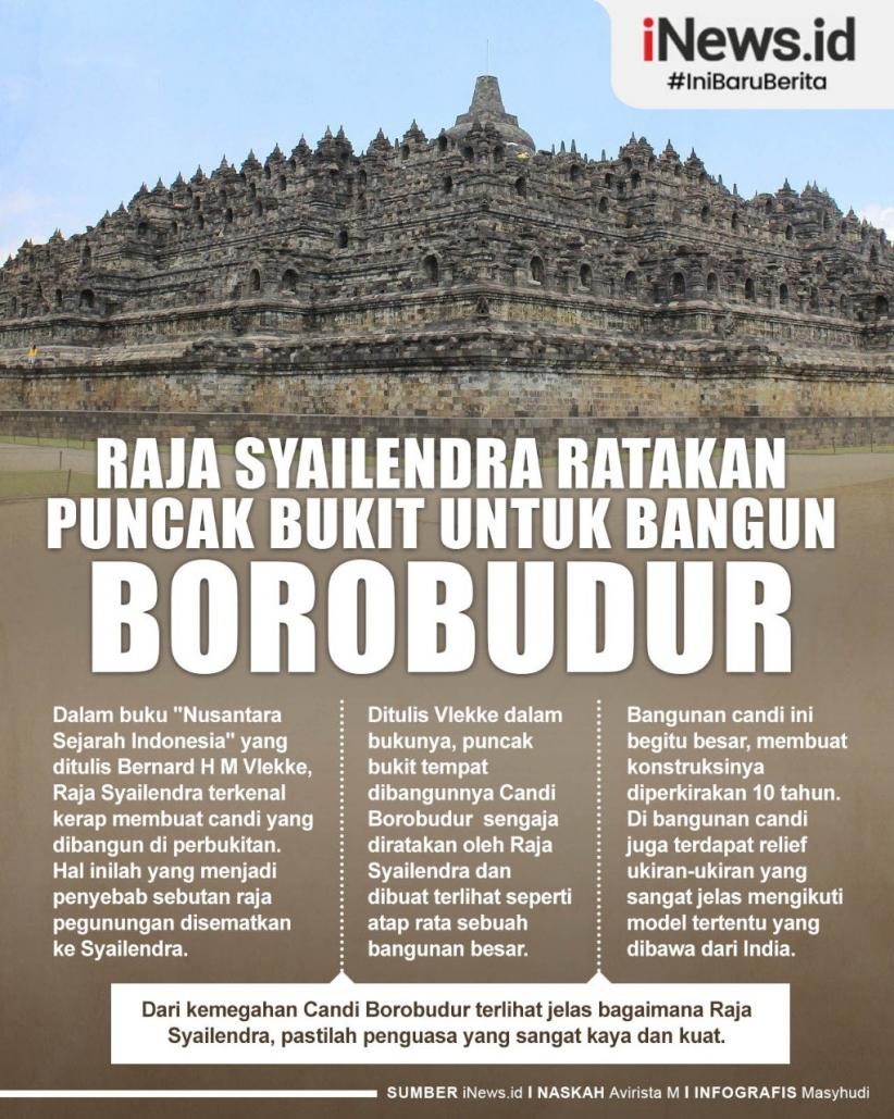 Infografis Raja Syailendra Ratakan Puncak Bukit untuk Bangun Borobudur