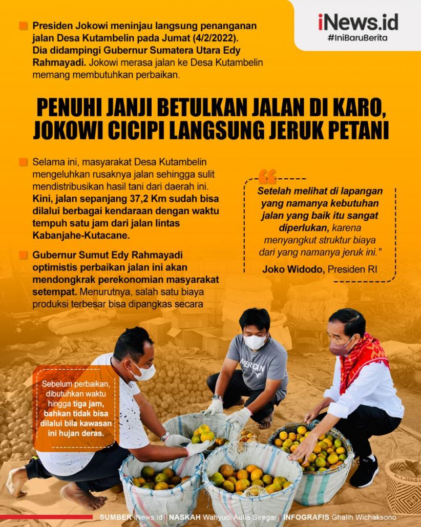 Infografis Penuhi Janji Betulkan Jalan di Karo, Jokowi Cicipi Langsung Jeruk Petani