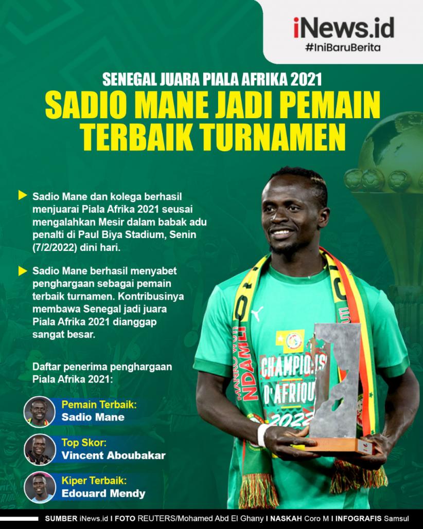 Infografis Sadio Mane Jadi Pemain Terbaik Piala Afrika 2021