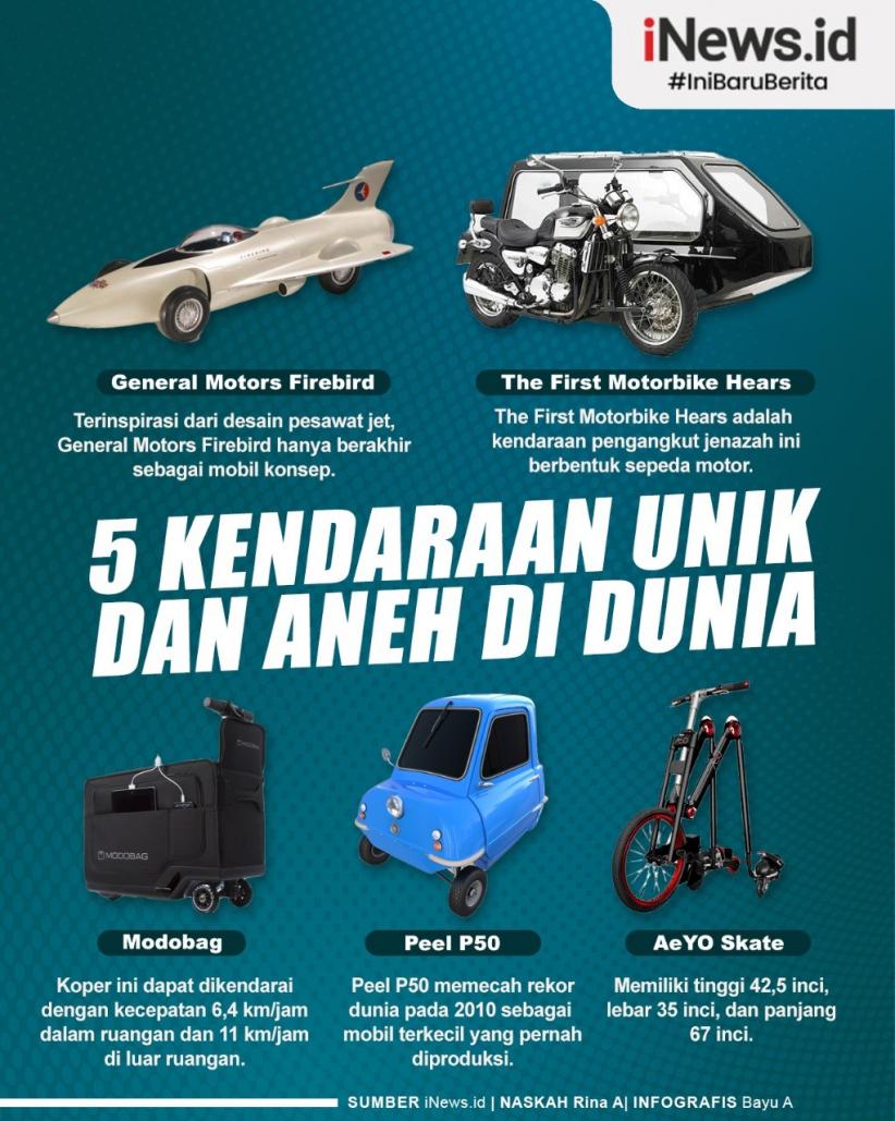 5 Kendaraan Paling Aneh Dan Unik Di Dunia Dengan Desain Kreatif, Ada ...