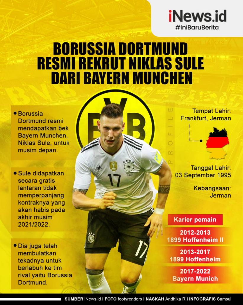 Infografis Borussia Dortmund Resmi Rekrut Niklas Sule dari Bayern Munchen