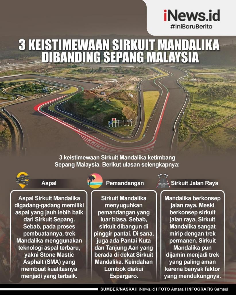 Infografis 3 Keistimewaan Sirkuit Mandalika Dibanding Sepang Malaysia