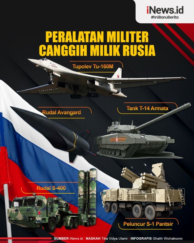 Infografis Daftar Peralatan Militer Canggih Rusia, Ada Pesawat Angsa Putih Pembawa Nuklir