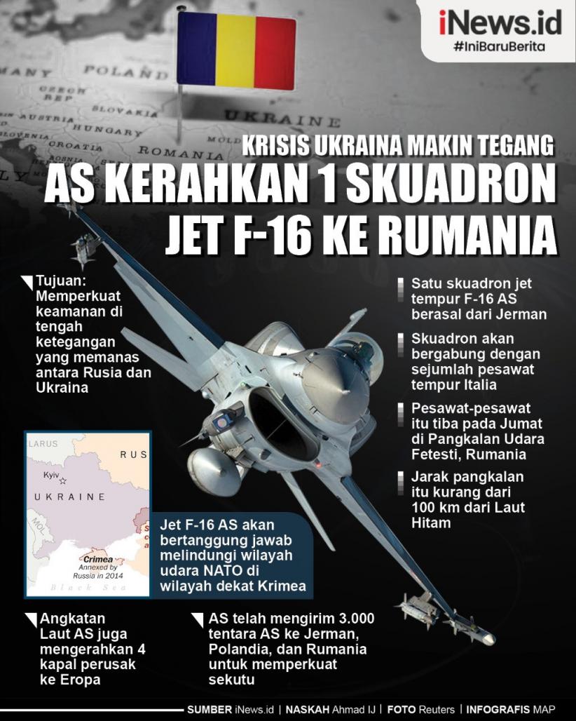 Infografis AS Kerahkan Satu Skuadron Jet Tempur F-16 ke Rumania