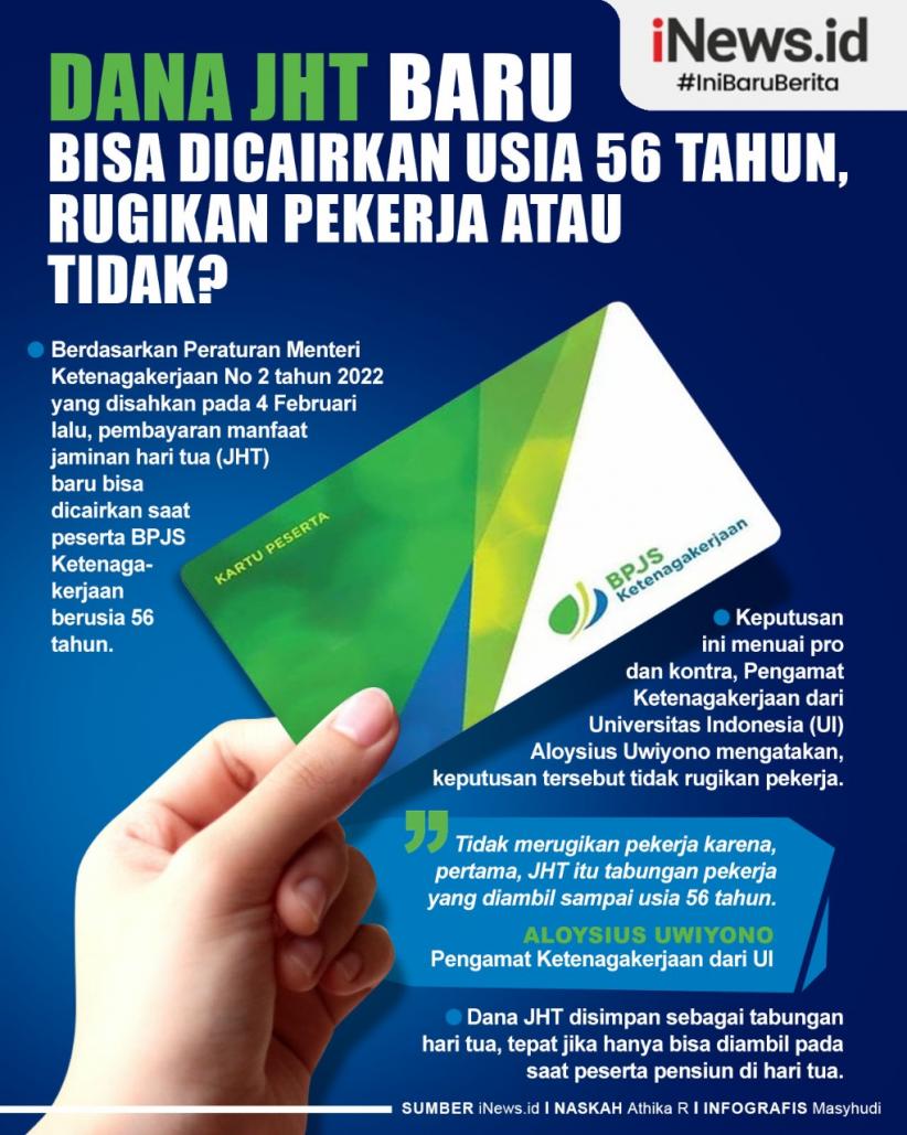 Infografis Dana JHT Baru Bisa Dicairkan Usia 56 Tahun, Rugikan Pekerja atau Tidak?