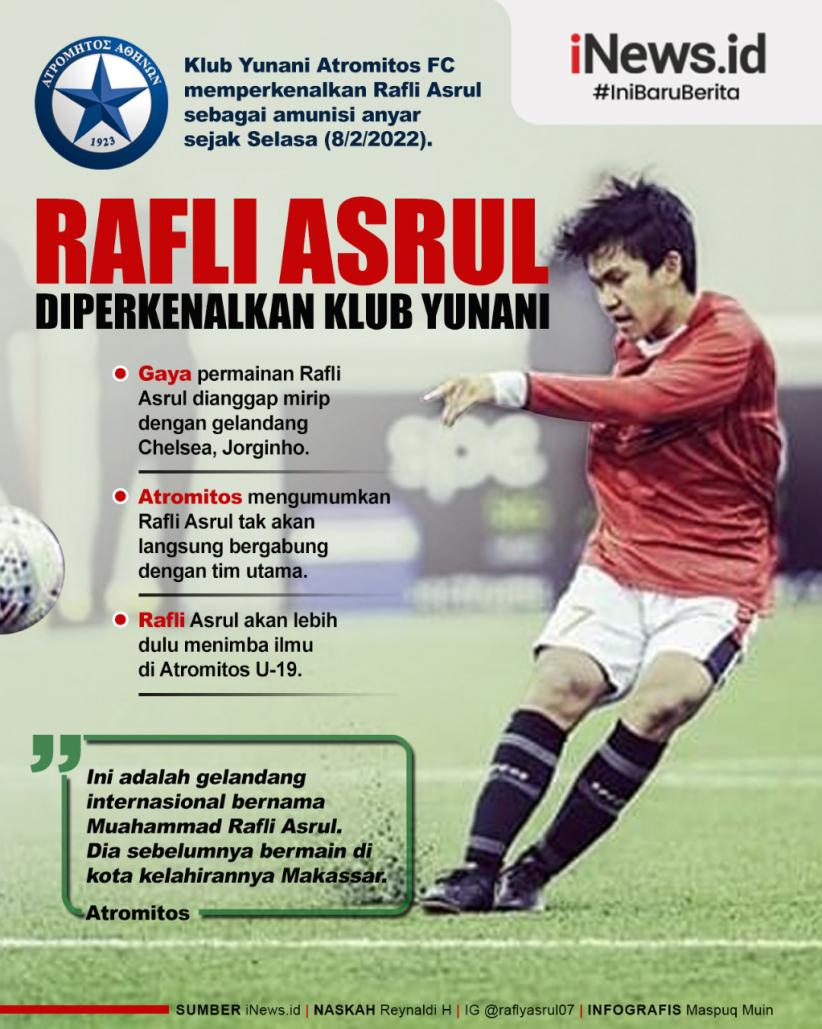 Infografis Pemain Muda Indonesia Rafli Asrul Diperkenalkan Klub Yunani Atromitos