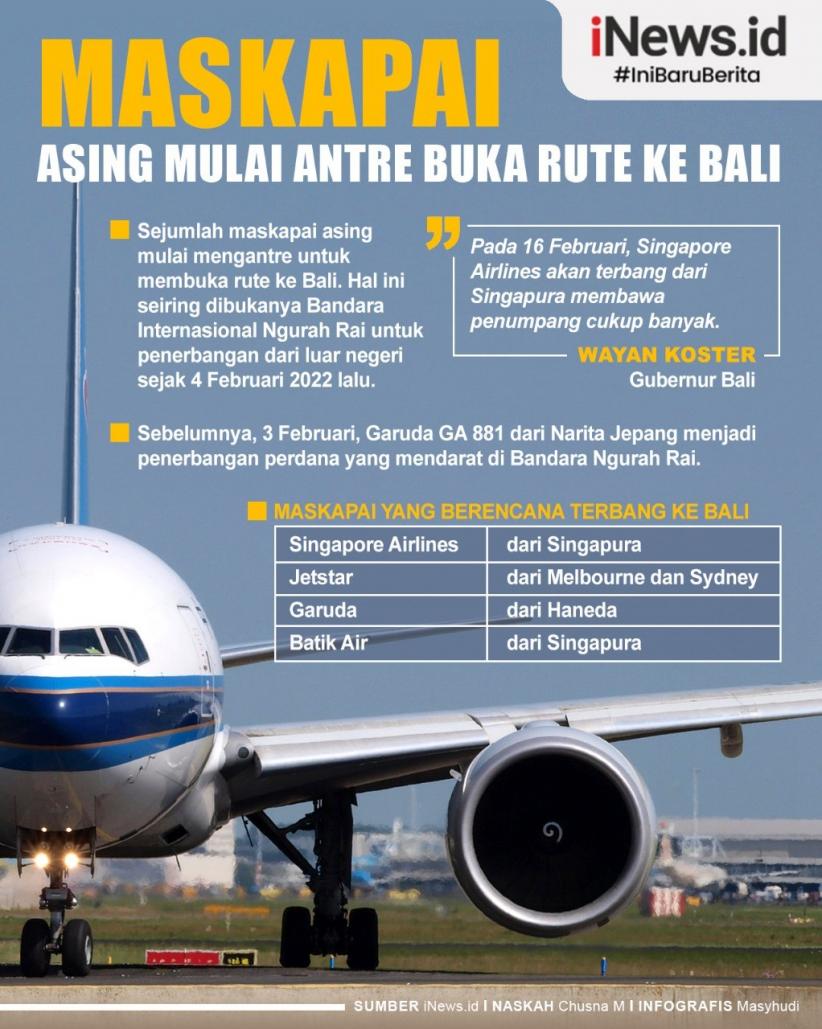 Maskapai Asing Mulai Antre Buka Rute ke Bali, Ini Daftarnya