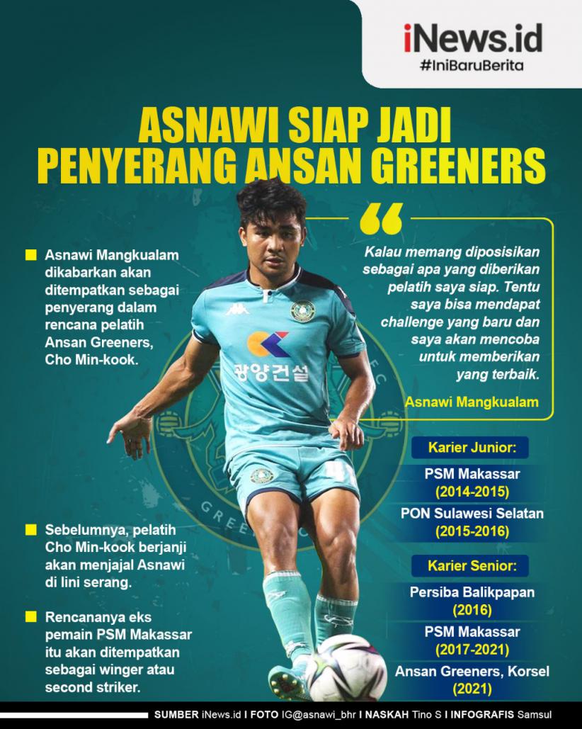 Infografis Asnawi Mangkualam Siap Jadi Penyerang Ansan Greeners