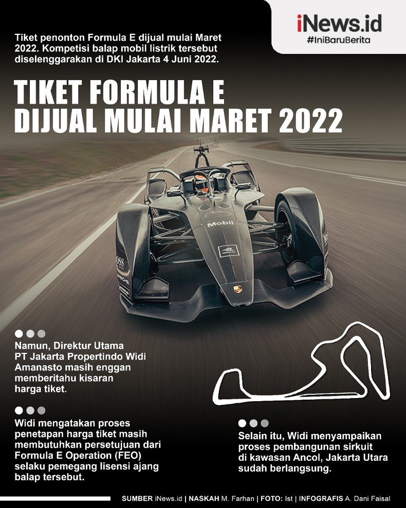 Infografis Tiket Formula E DKI Jakarta Dijual Maret 2022