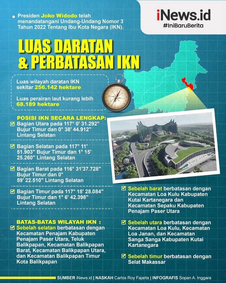 Dibangun 20 Km dari Istana Negara, Bandara di IKN Khusus Layani Penerbangan Ini