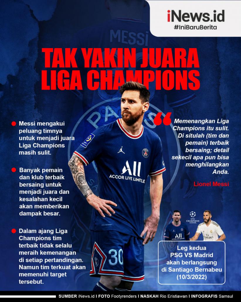 Infografis Lionel Messi Tak Yakin PSG Bisa Juara Liga Champions