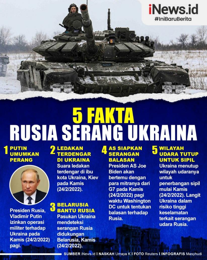 Infografis 5 Fakta Rusia Serang Ukraina