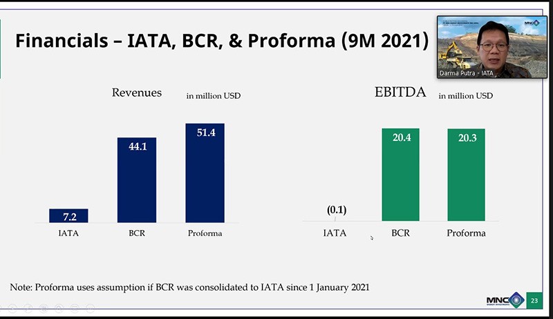 Public Expose Insidental PT MNC Energy Invesments Tbk (IATA) - Bagian 4