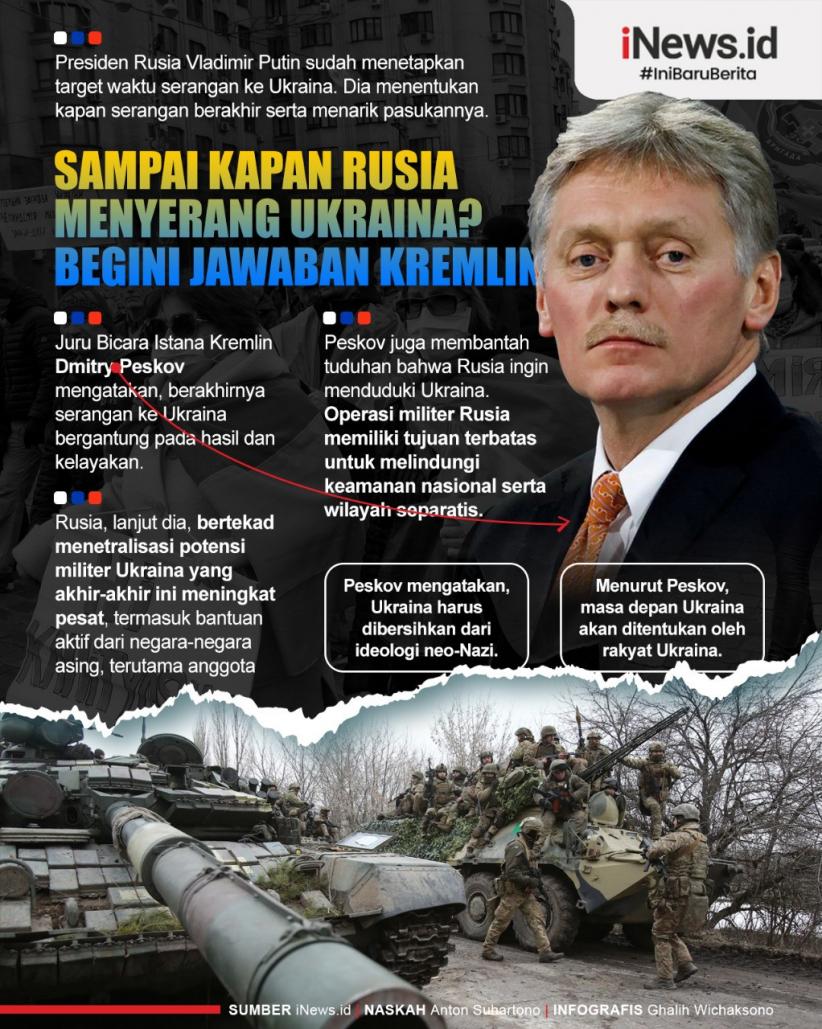 Infografis Sampai Kapan Rusia Menyerang Ukraina? Begini Jawaban Kremlin