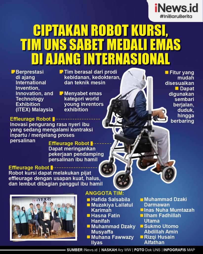  Infografis Ciptakan Robot Kursi, Tim UNS Raih Emas di Ajang Internasional