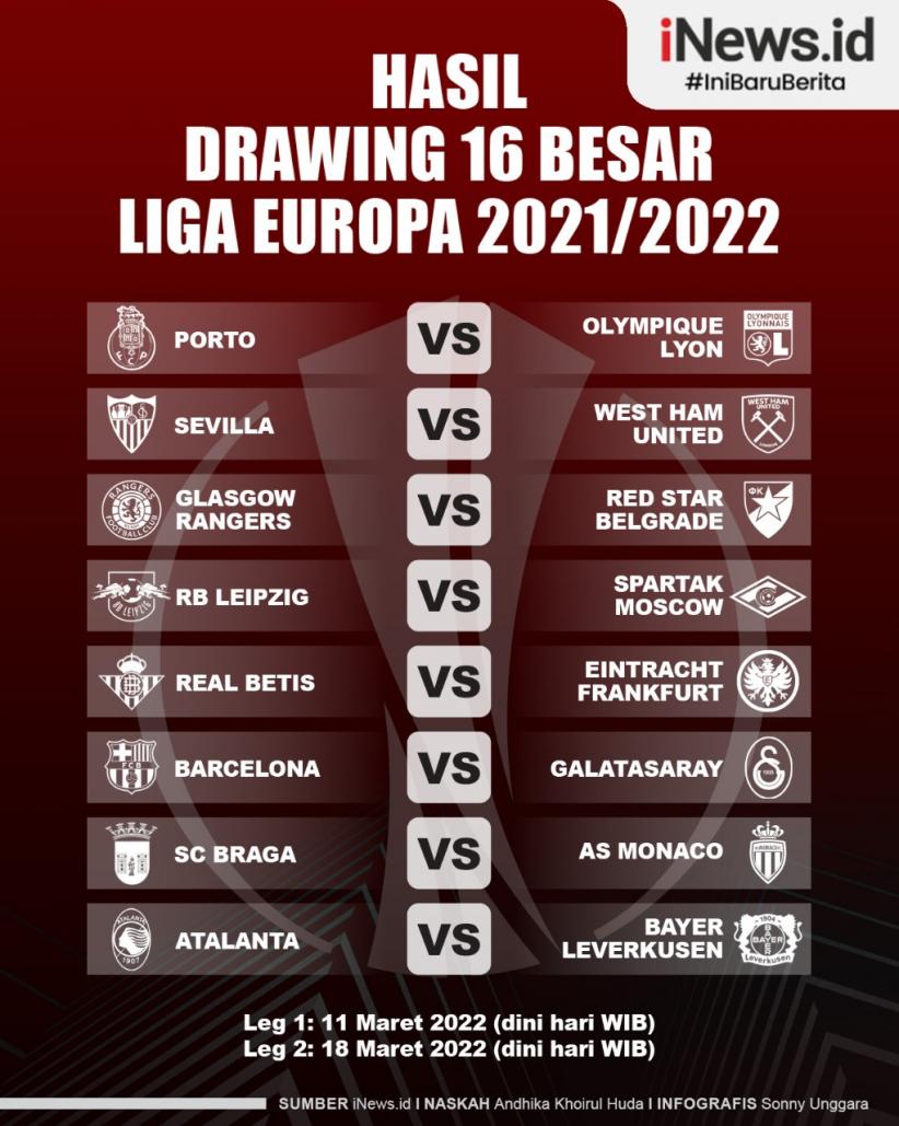 Infografis Hasil Drawing 16 Besar Liga Europa 2021/2022: Barcelona ...