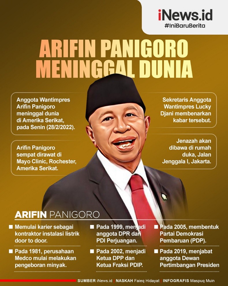 Infografis Arifin Panigoro Meninggal Dunia