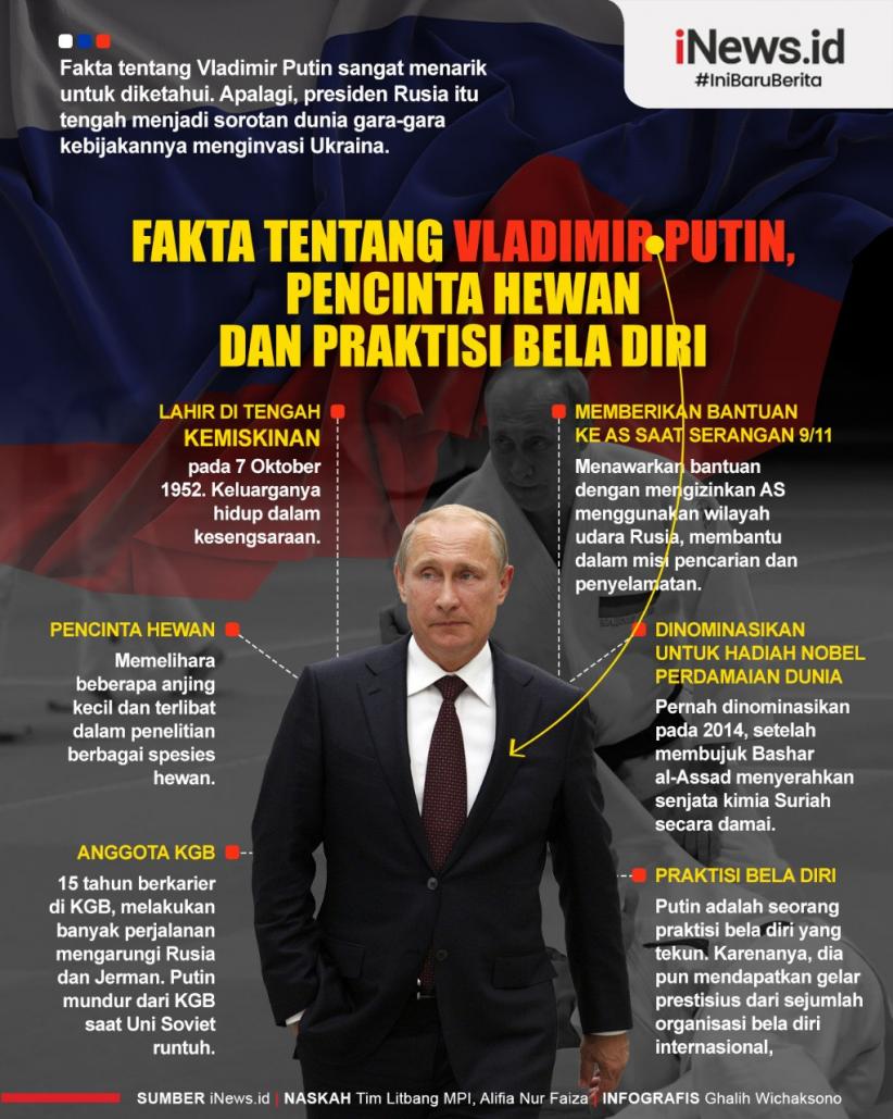 Infografis Fakta tentang Vladimir Putin