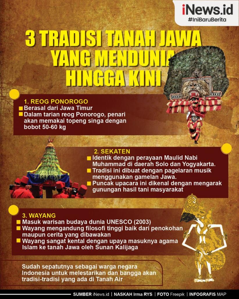Infografis Tradisi Tanah Jawa yang Mendunia hingga Saat Ini