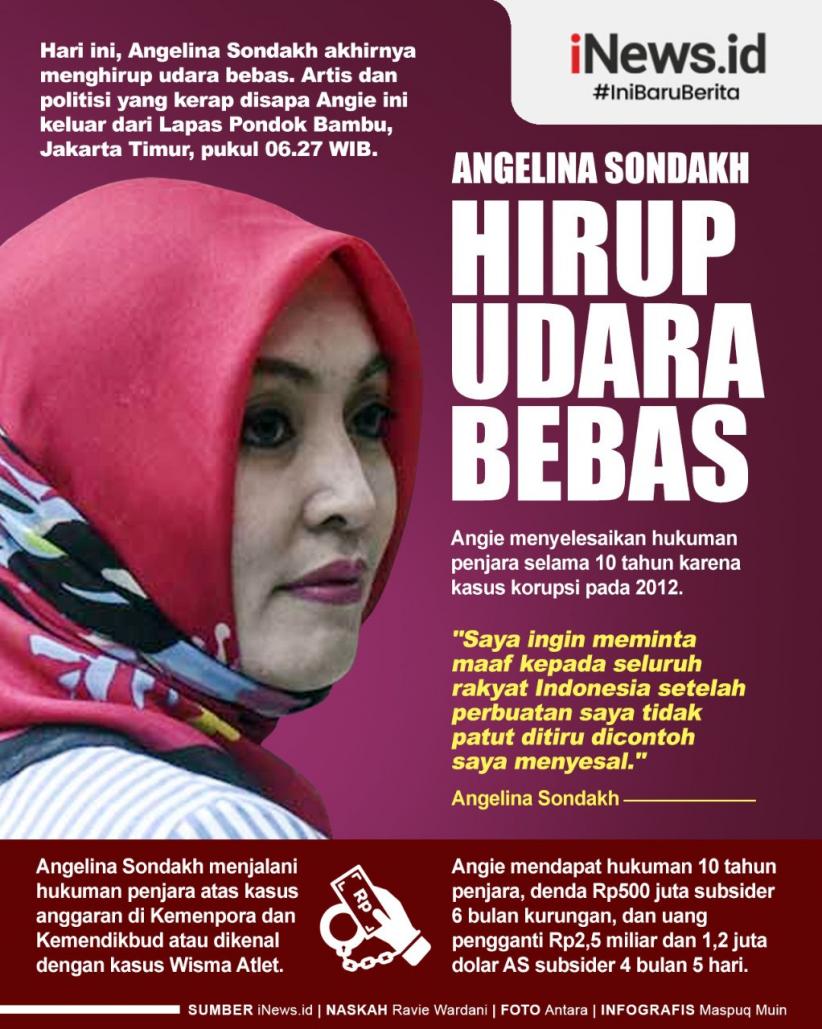 Infografis Angelina Sondakh Hirup Udara Bebas