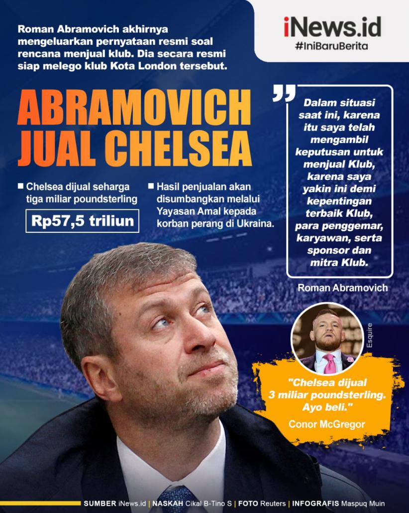 Infografis Taipan Rusia Roman Abramovich Jual Chelsea