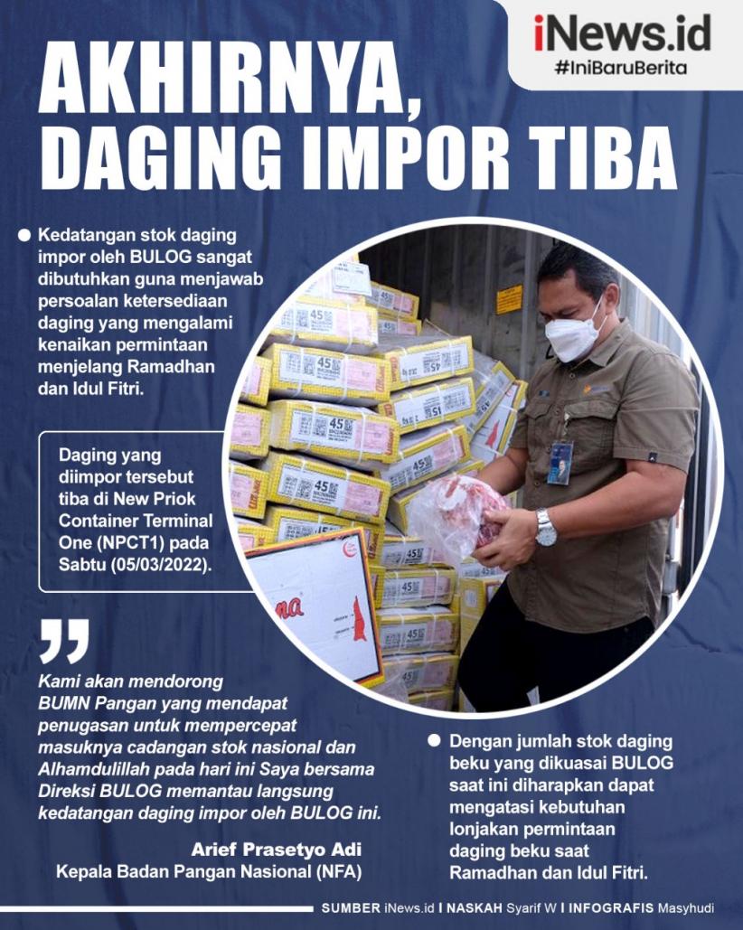 Infografis Akhirnya, Daging Impor Tiba
