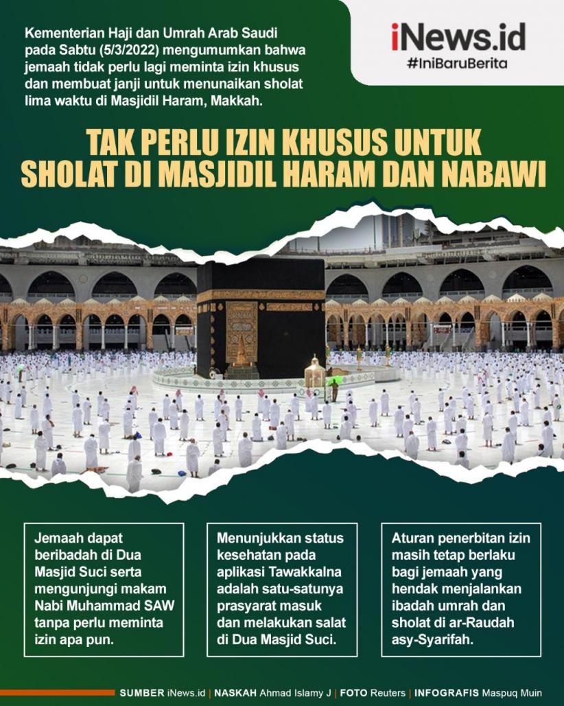 Infografis Tak Perlu Lagi Izin Khusus untuk Sholat di Masjidil Haram dan Nabawi