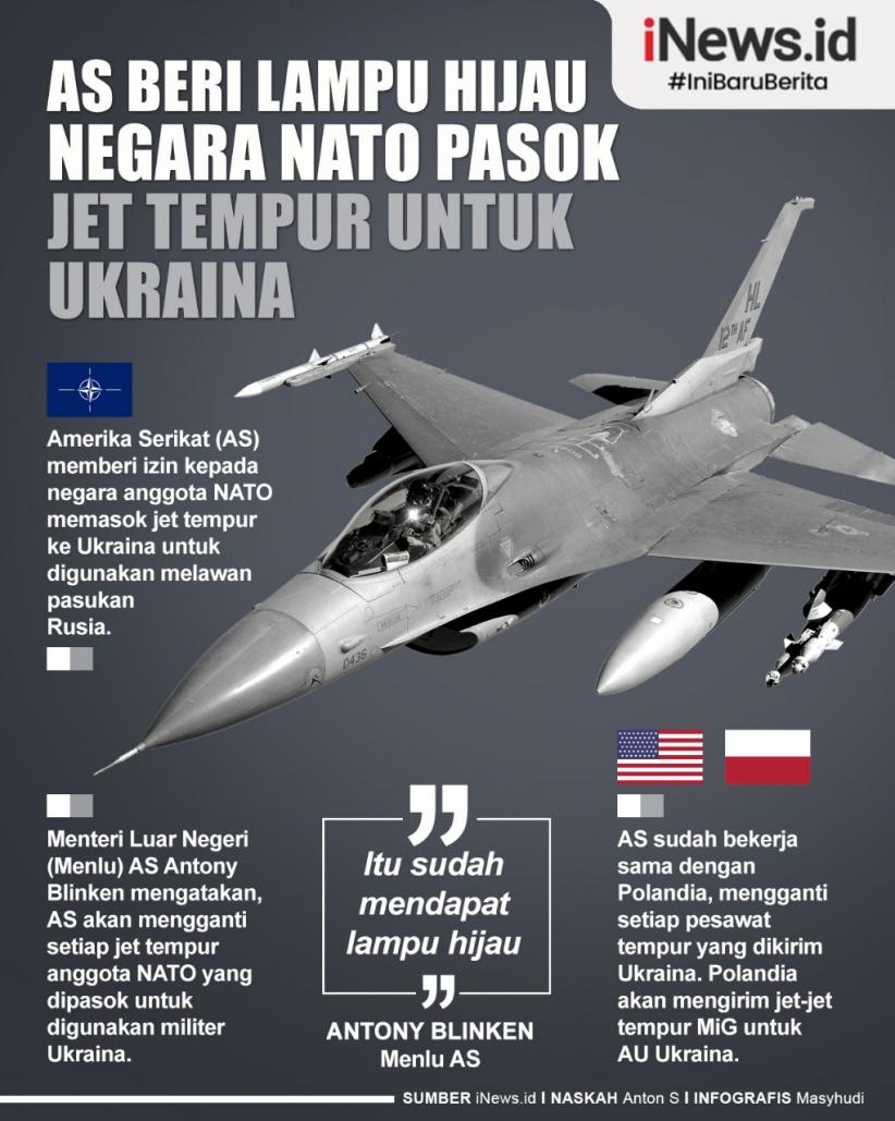 Nato beri lampu hijau anggotanya kirim jet tempur ke ukraina