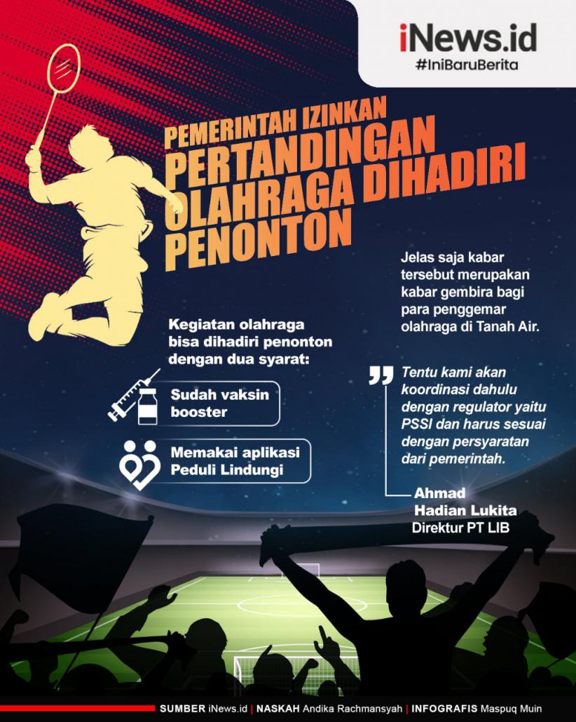 Infografis Pemerintah Izinkan Pertandingan Olahraga Dihadiri Penonton