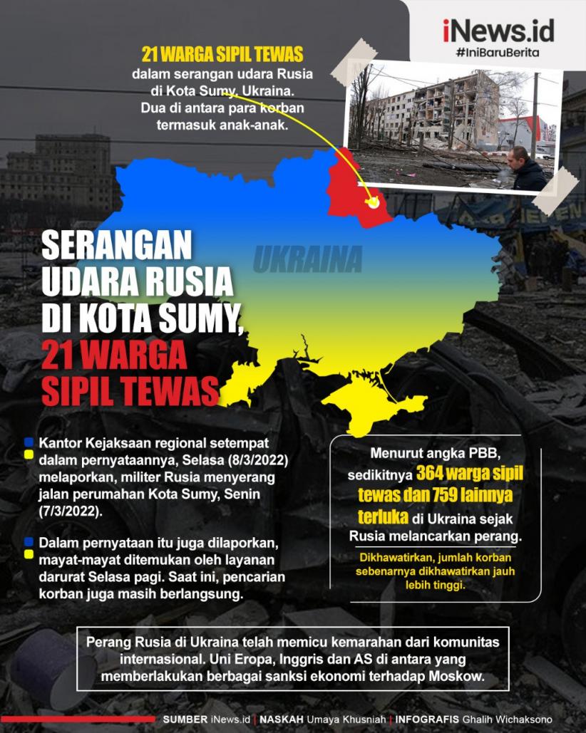 Infografis Serangan Rusia di Kota Sumy, 21 Warga Sipil Tewas