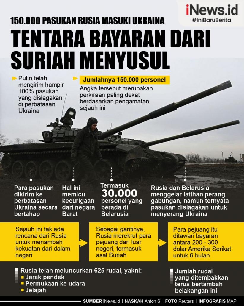 Infografis 150.000 Pasukan Rusia Masuki Ukraina, Tentara Bayaran dari Suriah Menyusul