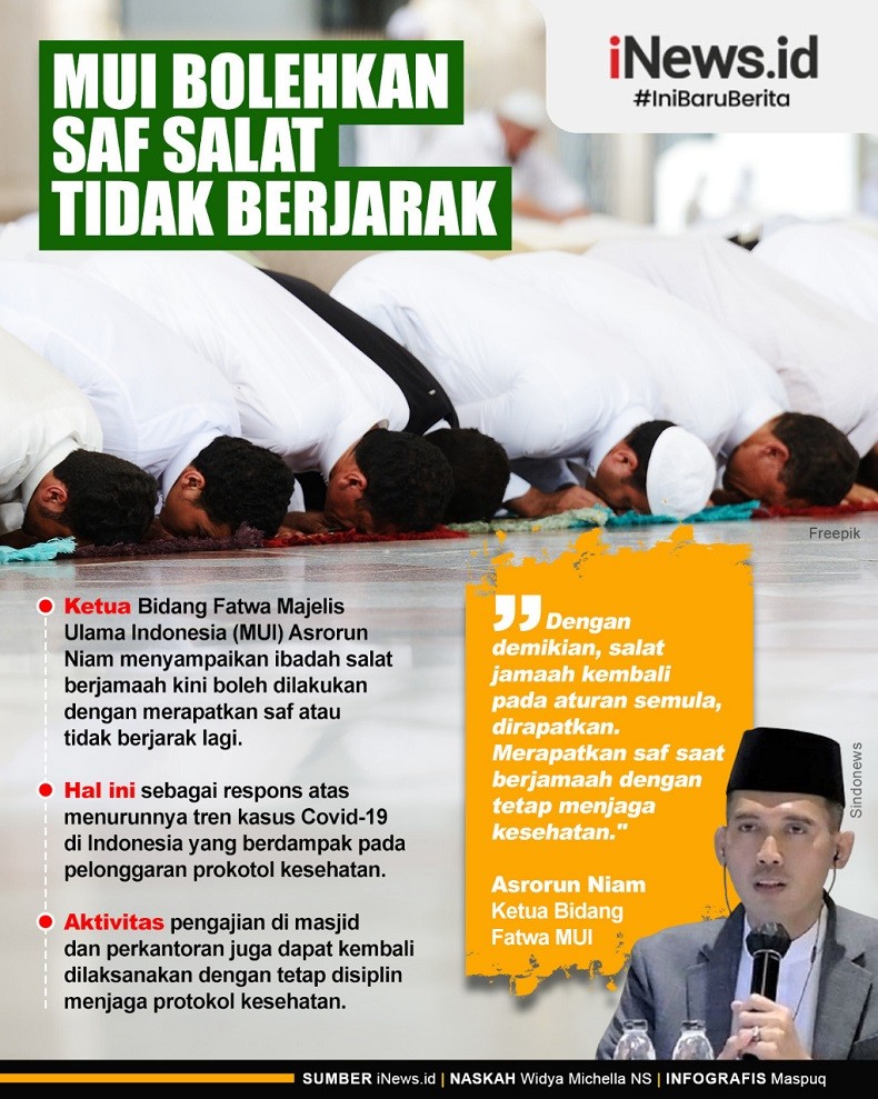 Infografis MUI Bolehkan Saf Salat Tidak Berjarak