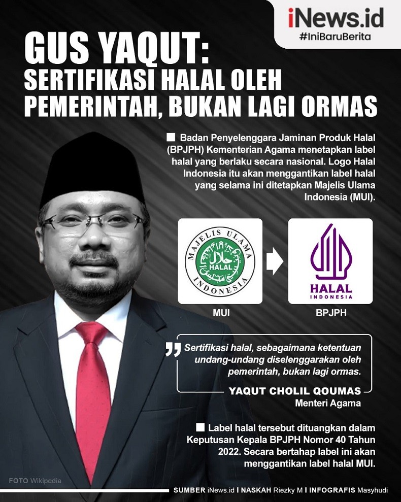 Infografis Gus Yaqut: Sertifikasi Halal oleh Pemerintah, Bukan Lagi Ormas