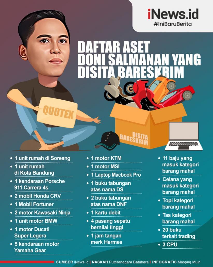 Infografis Daftar Aset Doni Salmanan yang Disita Bareskrim