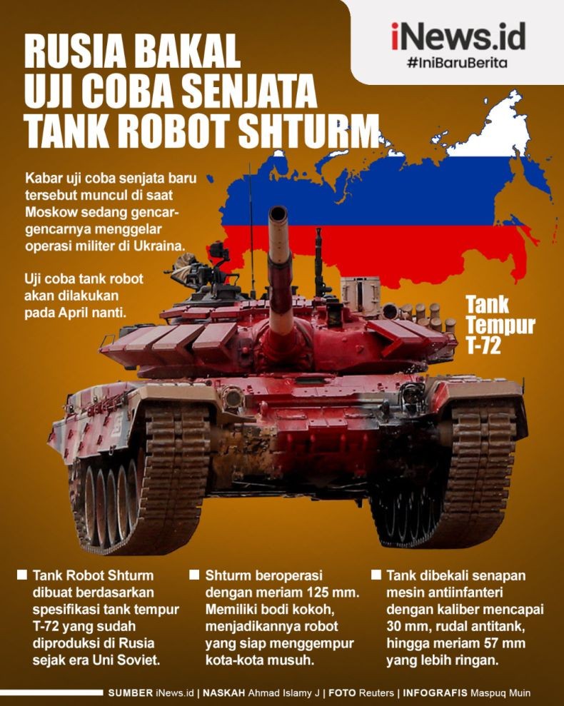 Infografis Rusia Akan Uji Coba Tank Robot Shturm, Spesialisasi Perang Kota
