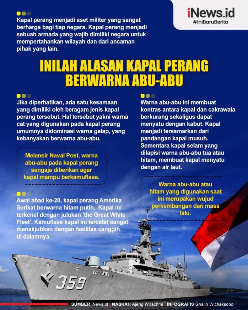 Infografis Mengapa Kapal Perang Berwarna Abu-Abu?