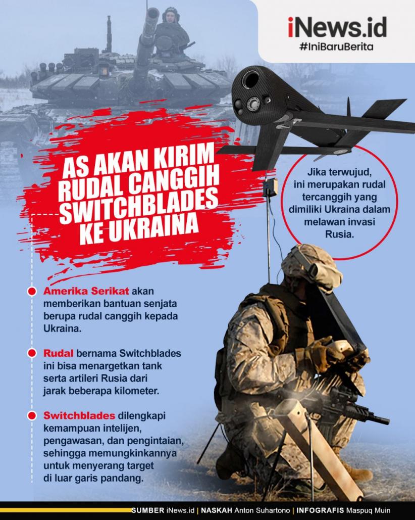 Infografis AS Bakal Kirim Rudal Canggih Switchblades Ke Ukraina Untuk ...