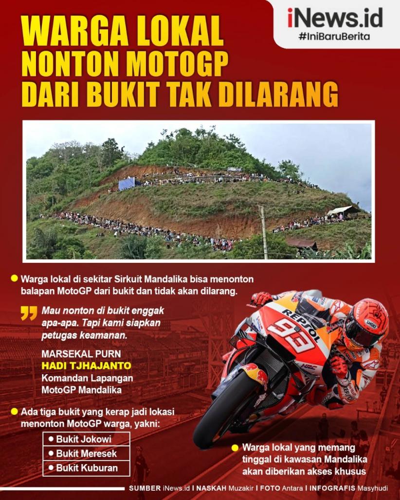 title Warga Lokal Tak Punya Tiket MotoGP Bisa Nonton di Bukit Tanpa Diusir Petugas Warga Lokal Tak Punya Tiket MotoGP Bisa Nonton di Bukit Tanpa Diusir Petugas