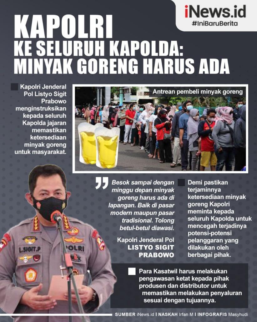 Infografis Kapolri Minta Kapolda Pastikan Minyak Goreng Tersedia 