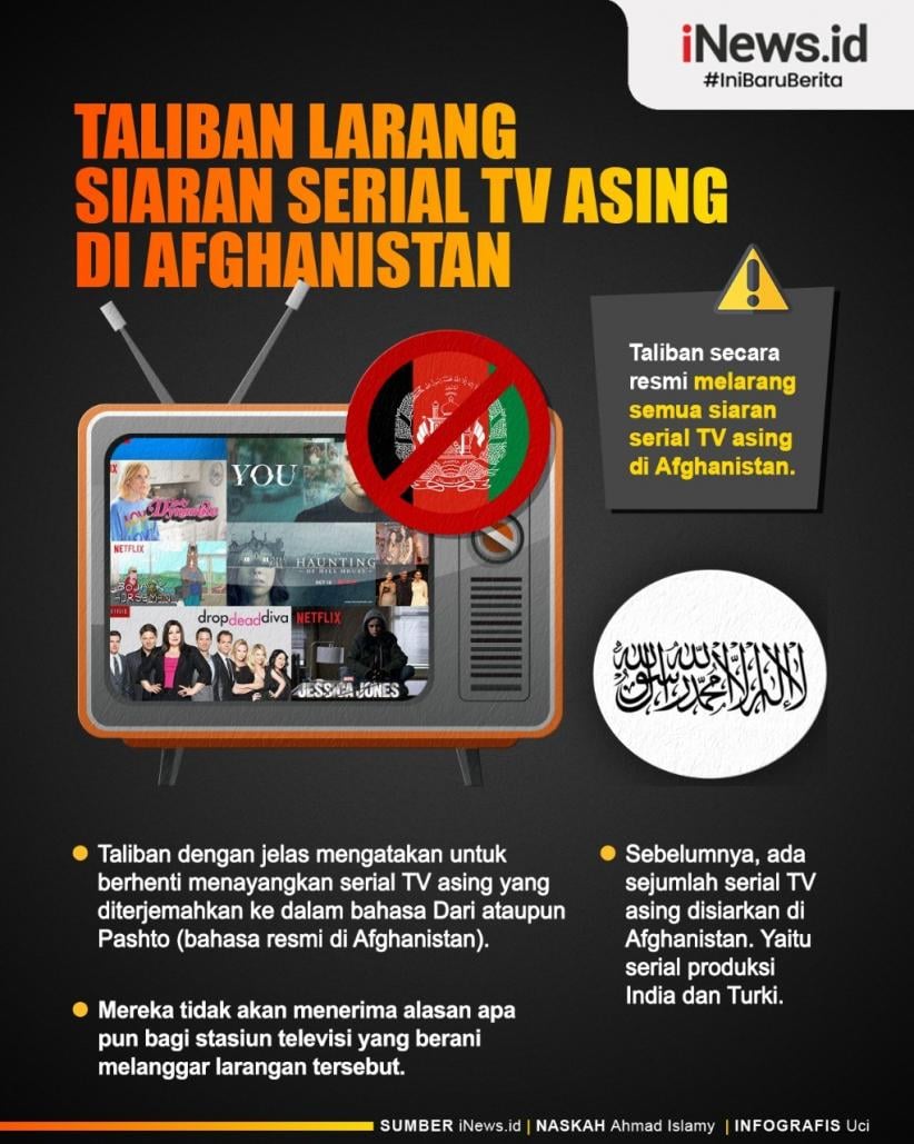 Infografis Taliban Larang Semua Siaran Serial TV Asing
