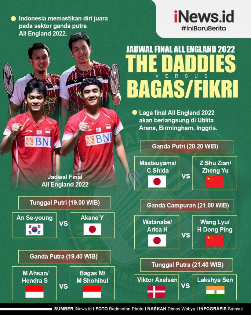 Infografis Jadwal Final All England 2022: The Daddies Vs Bagas/Fikri