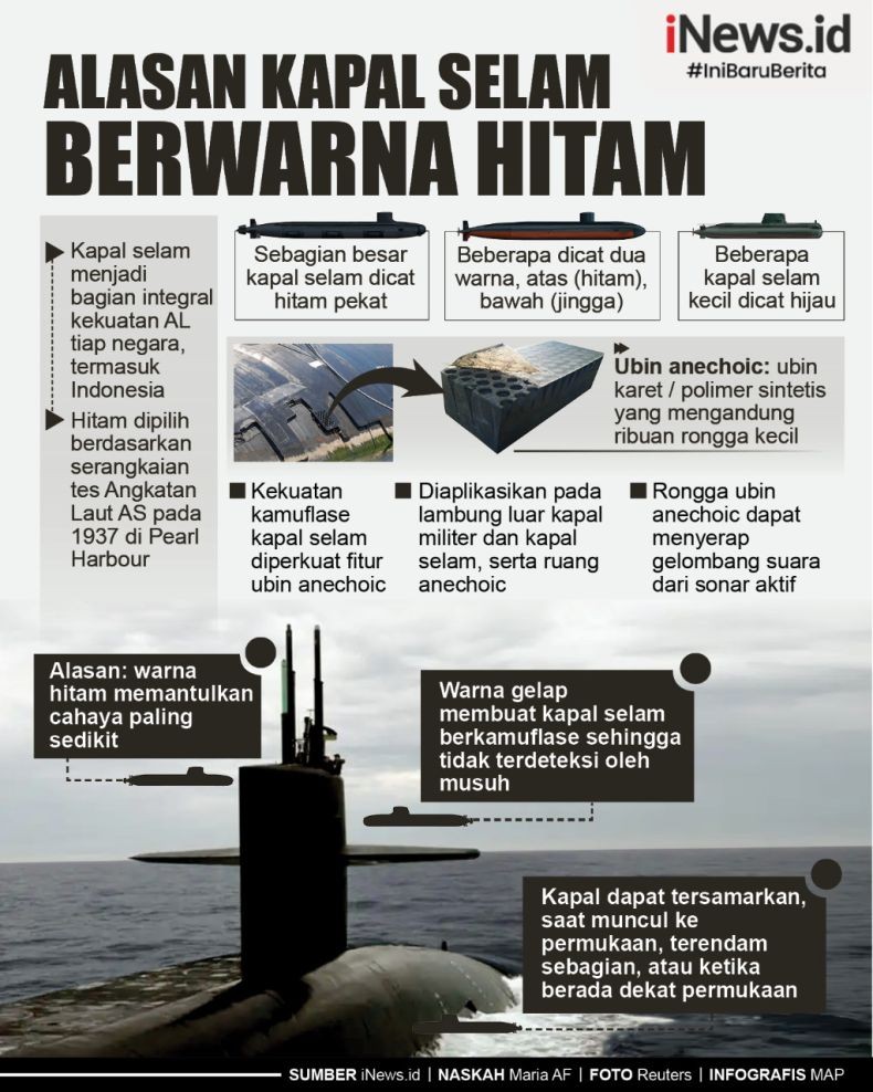 Infografis Alasan Kapal Selam Berwarna Hitam