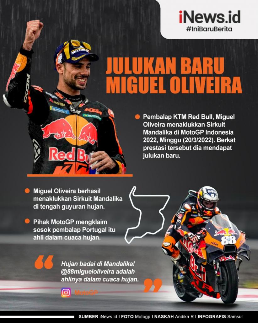 Infografis Miguel Oliveira Punya Julukan Baru usai Taklukkan Sirkuit Mandalika