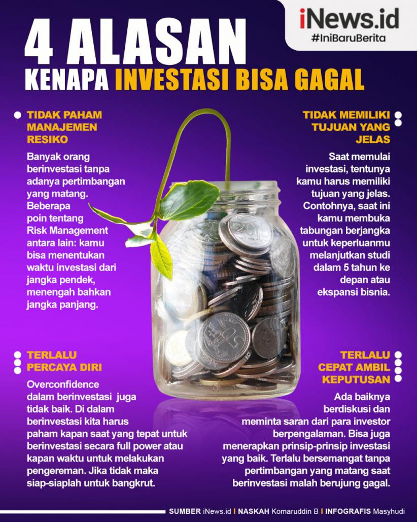 Infografis 4 Alasan Kenapa Investasi Bisa Gagal
