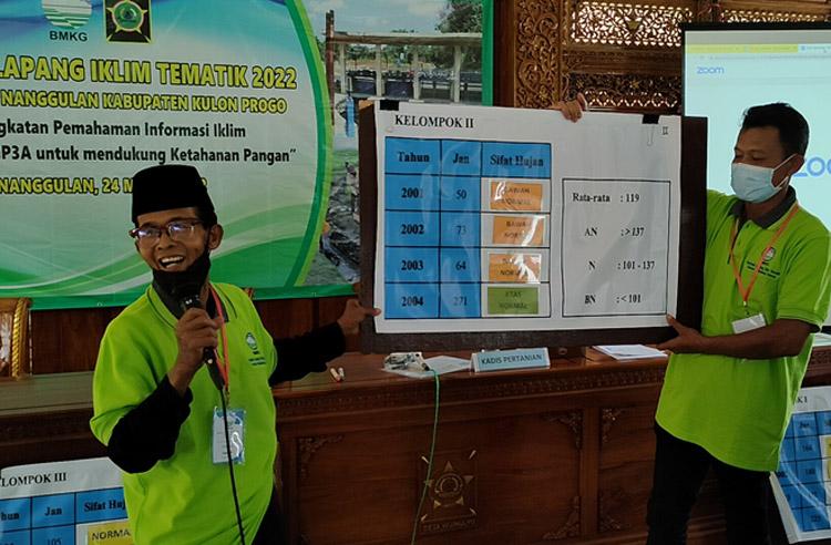 BMKG DIY Prediksi Musim Pancaroba di Bulan April, Diikuti Cuaca Ekstrem